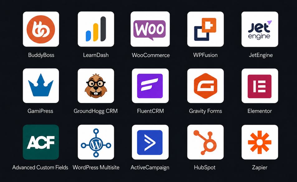buddyboss integrations